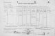 Marriage certificate